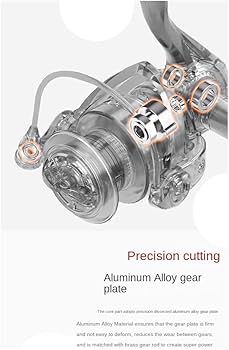 Amazon | Limnyves リール釣り 2500S 6.4:1 スピニングリール ダブル